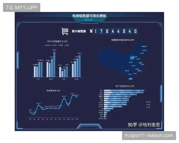 快速转换强调三到五秒推进 数据分析优化反击空间选择